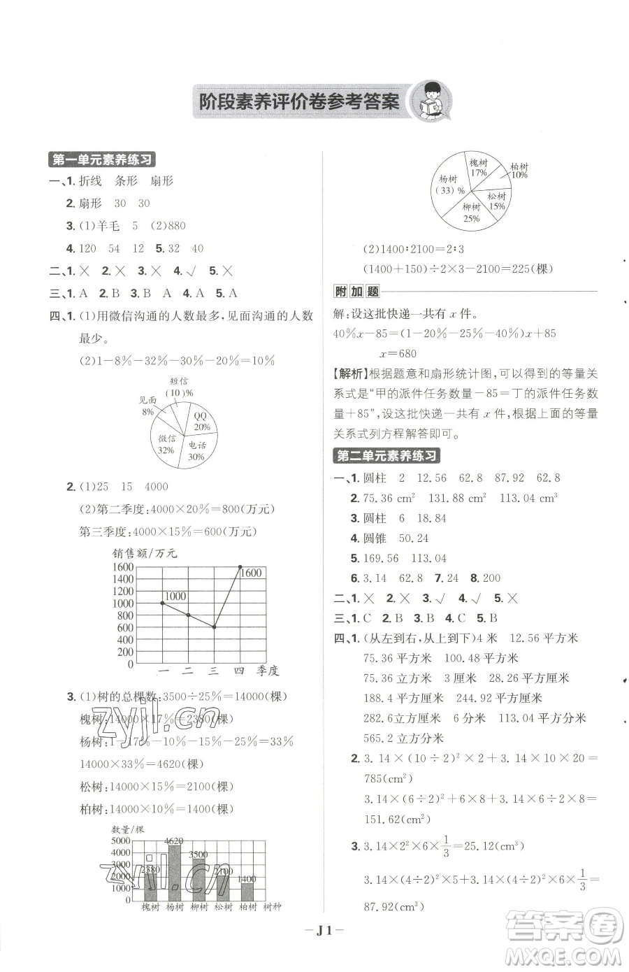 首都師范大學(xué)出版社2023小學(xué)必刷題六年級(jí)下冊(cè)數(shù)學(xué)人教版參考答案