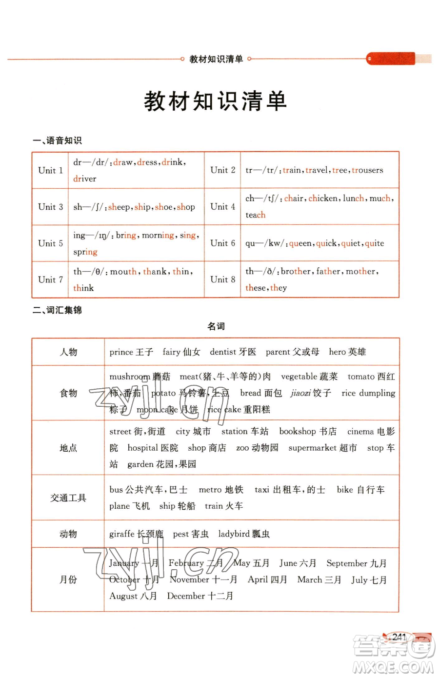 陜西人民教育出版社2023小學(xué)教材全解五年級下冊英語譯林牛津版參考答案