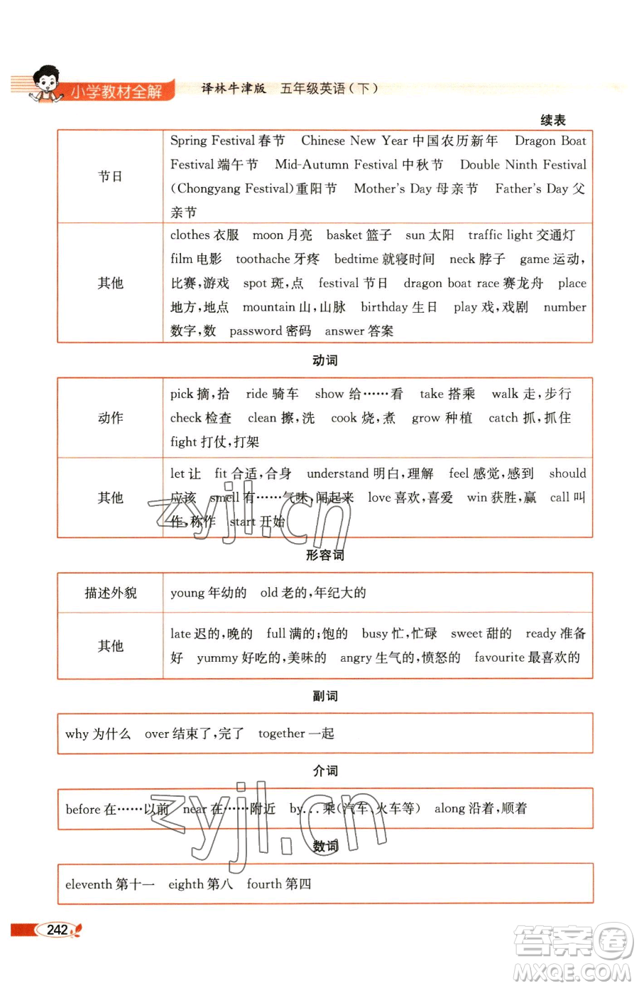 陜西人民教育出版社2023小學(xué)教材全解五年級下冊英語譯林牛津版參考答案