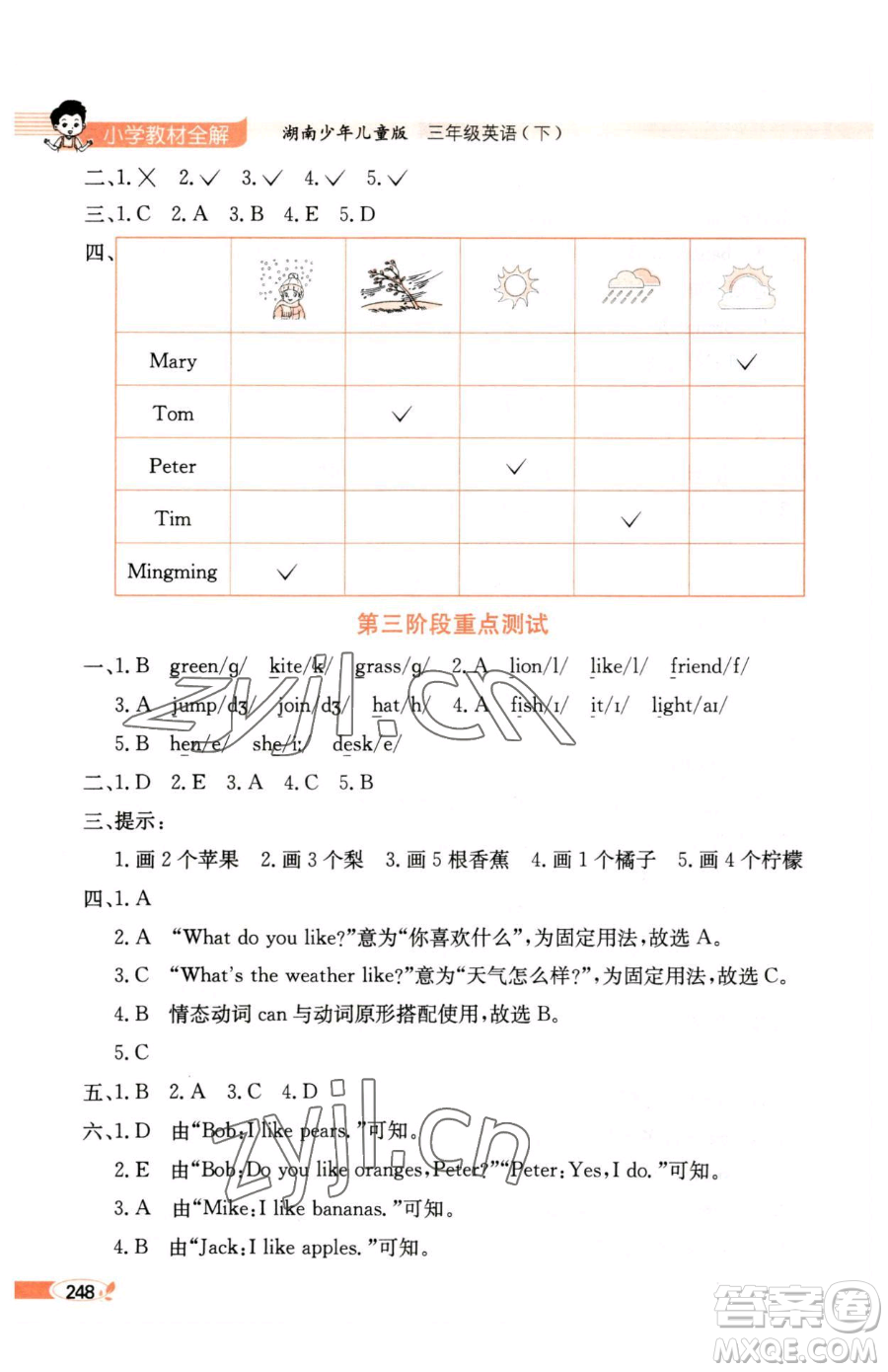 陜西人民教育出版社2023小學(xué)教材全解三年級下冊英語湘少版三起參考答案