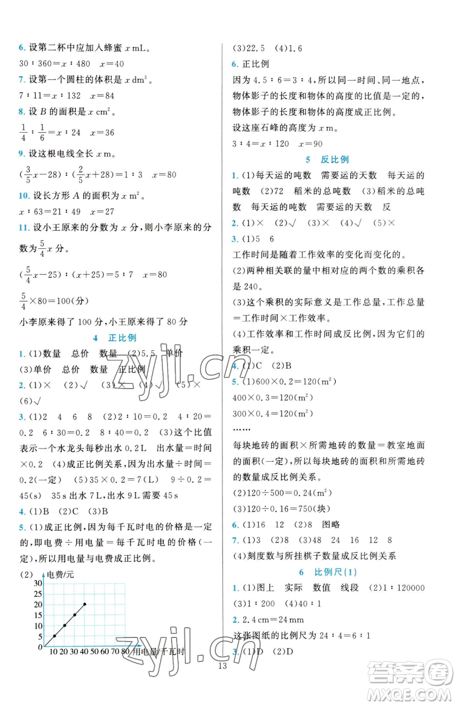 浙江教育出版社2023全優(yōu)方案夯實(shí)與提高六年級(jí)下冊(cè)數(shù)學(xué)人教版參考答案