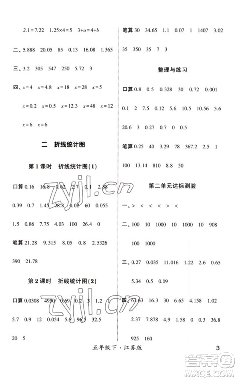 河海大學(xué)出版社2023學(xué)霸計(jì)算小能手五年級(jí)數(shù)學(xué)下冊(cè)蘇教版參考答案