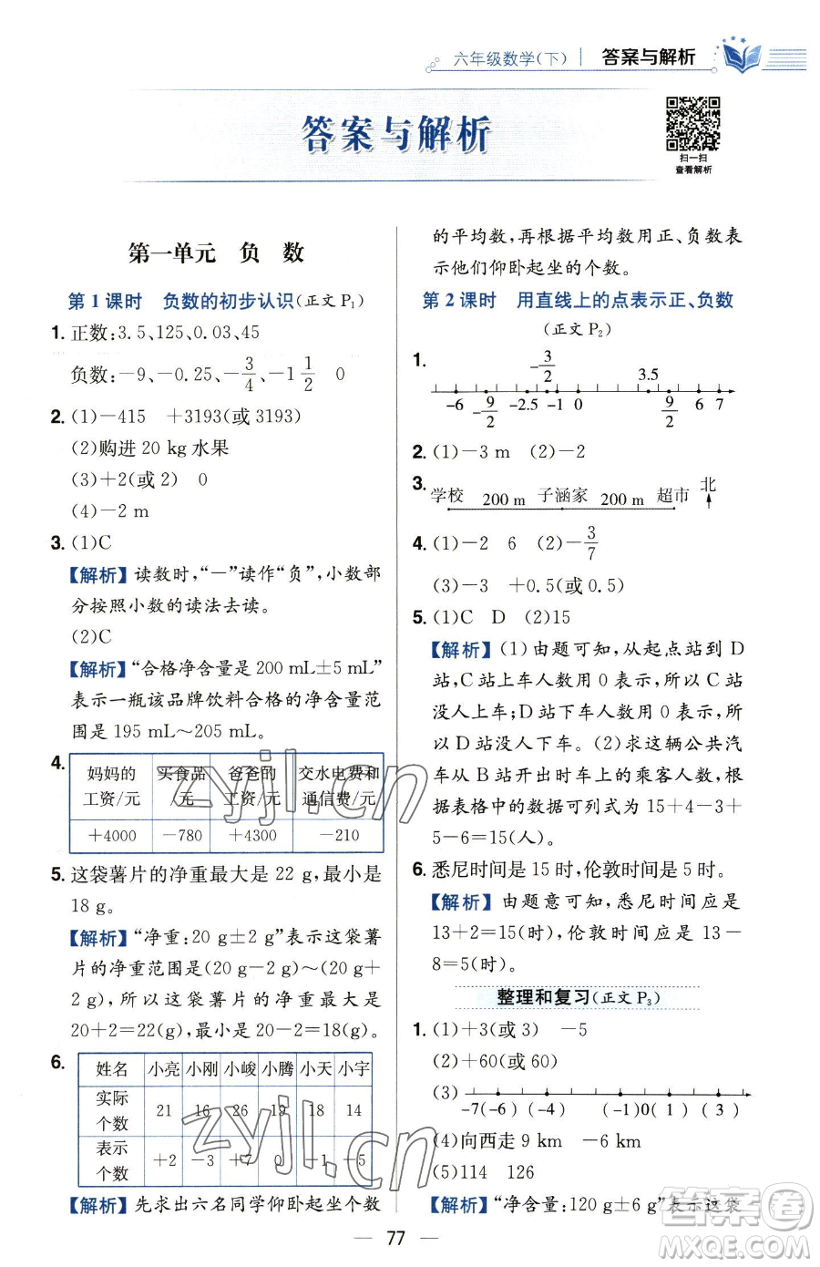 陜西人民教育出版社2023小學(xué)教材全練六年級(jí)下冊(cè)數(shù)學(xué)人教版參考答案