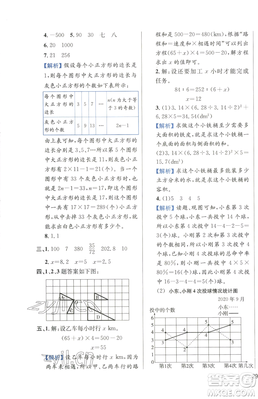 陜西人民教育出版社2023小學(xué)教材全練六年級(jí)下冊(cè)數(shù)學(xué)人教版參考答案