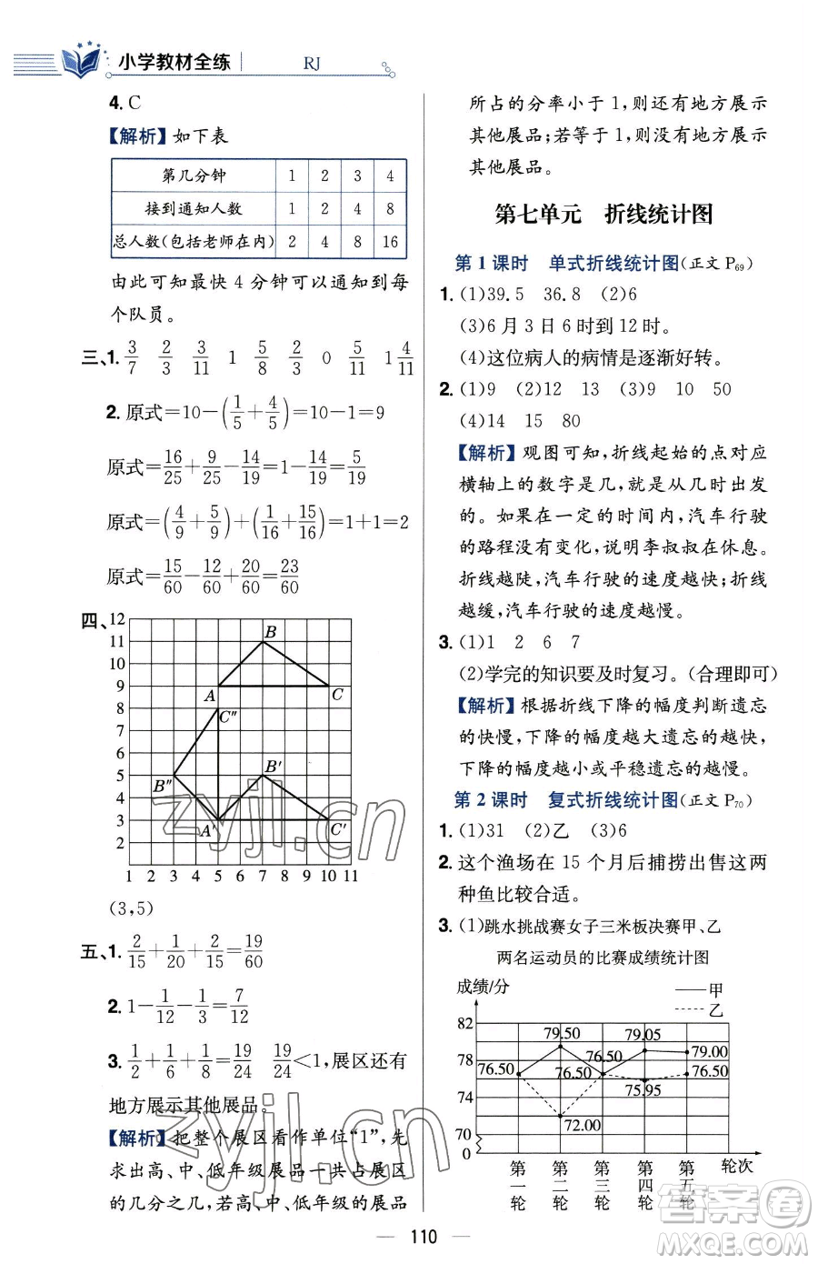 陜西人民教育出版社2023小學(xué)教材全練五年級(jí)下冊(cè)數(shù)學(xué)人教版參考答案