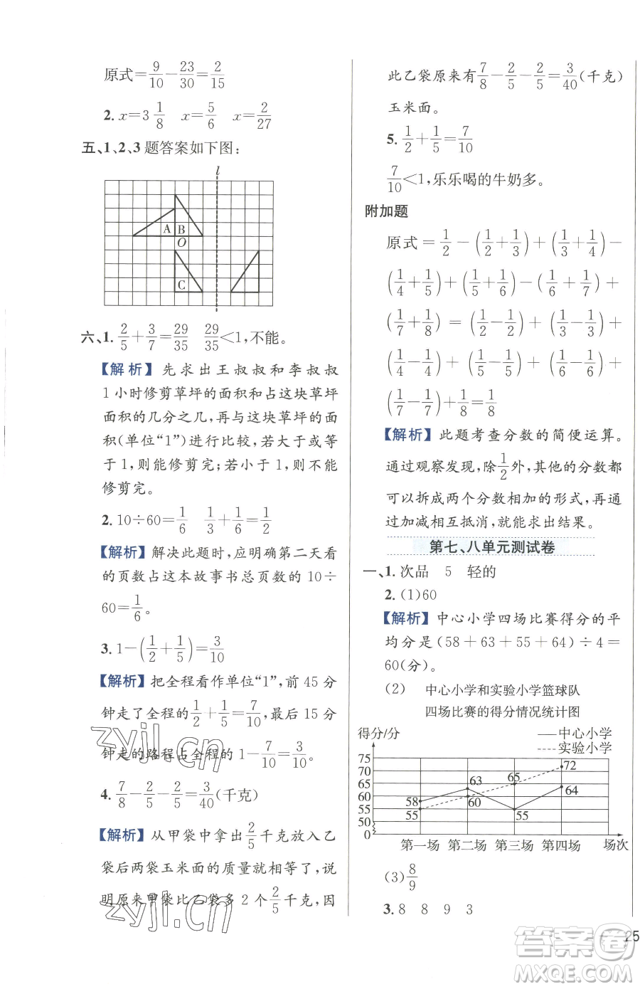 陜西人民教育出版社2023小學(xué)教材全練五年級(jí)下冊(cè)數(shù)學(xué)人教版參考答案