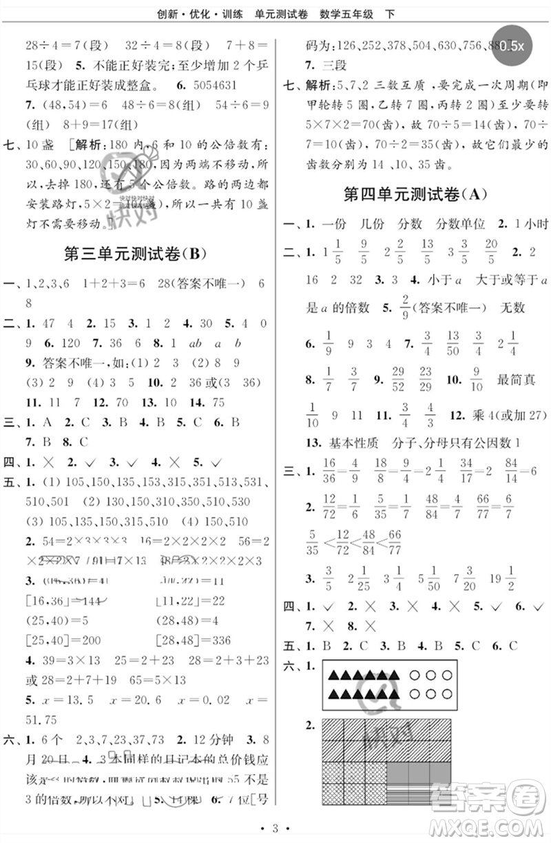 江蘇鳳凰美術(shù)出版社2023創(chuàng)新優(yōu)化訓練單元測試卷五年級數(shù)學下冊蘇教版參考答案