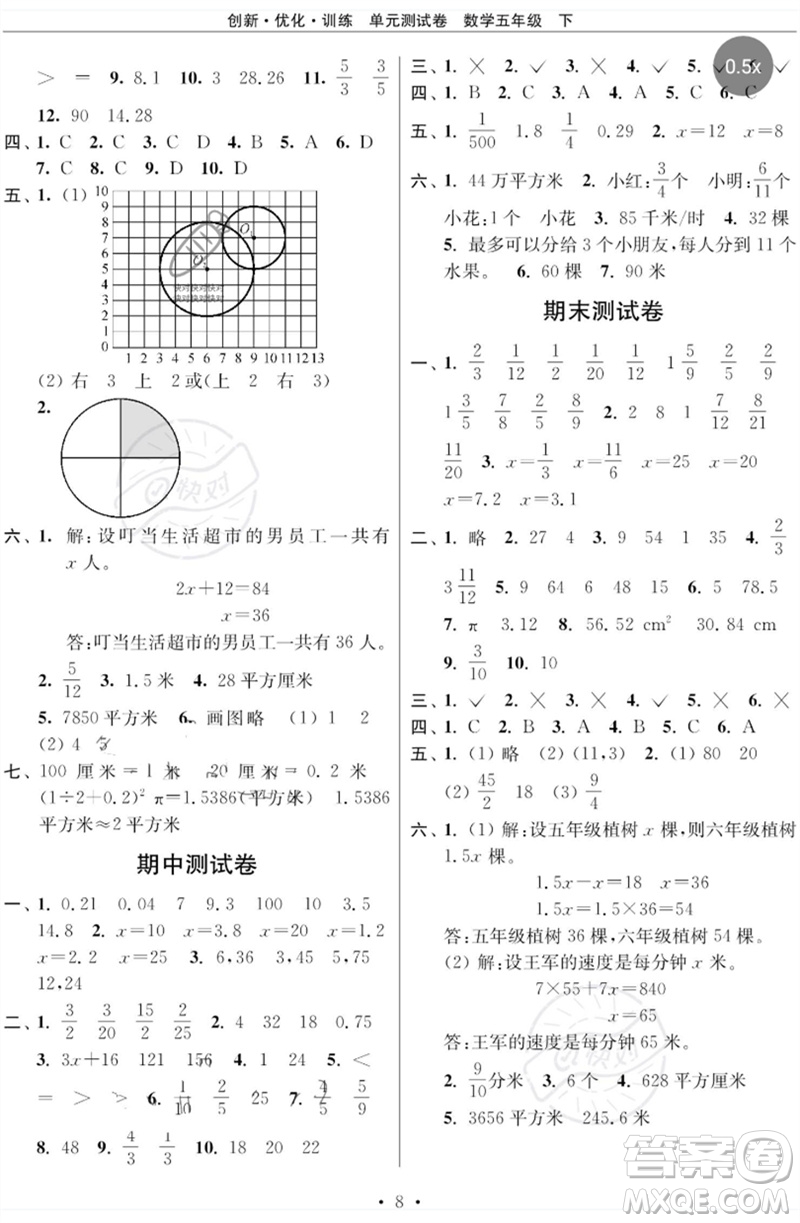 江蘇鳳凰美術(shù)出版社2023創(chuàng)新優(yōu)化訓練單元測試卷五年級數(shù)學下冊蘇教版參考答案