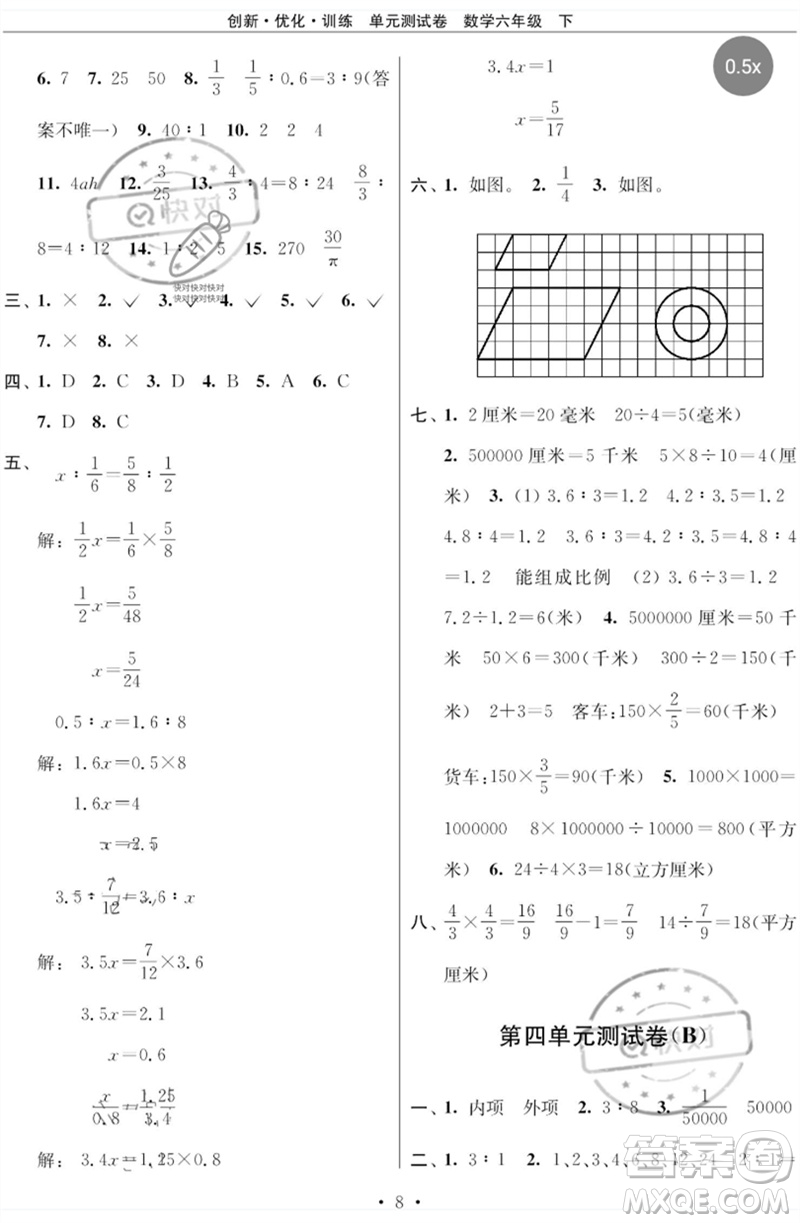 江蘇鳳凰美術(shù)出版社2023創(chuàng)新優(yōu)化訓練單元測試卷六年級數(shù)學下冊蘇教版參考答案