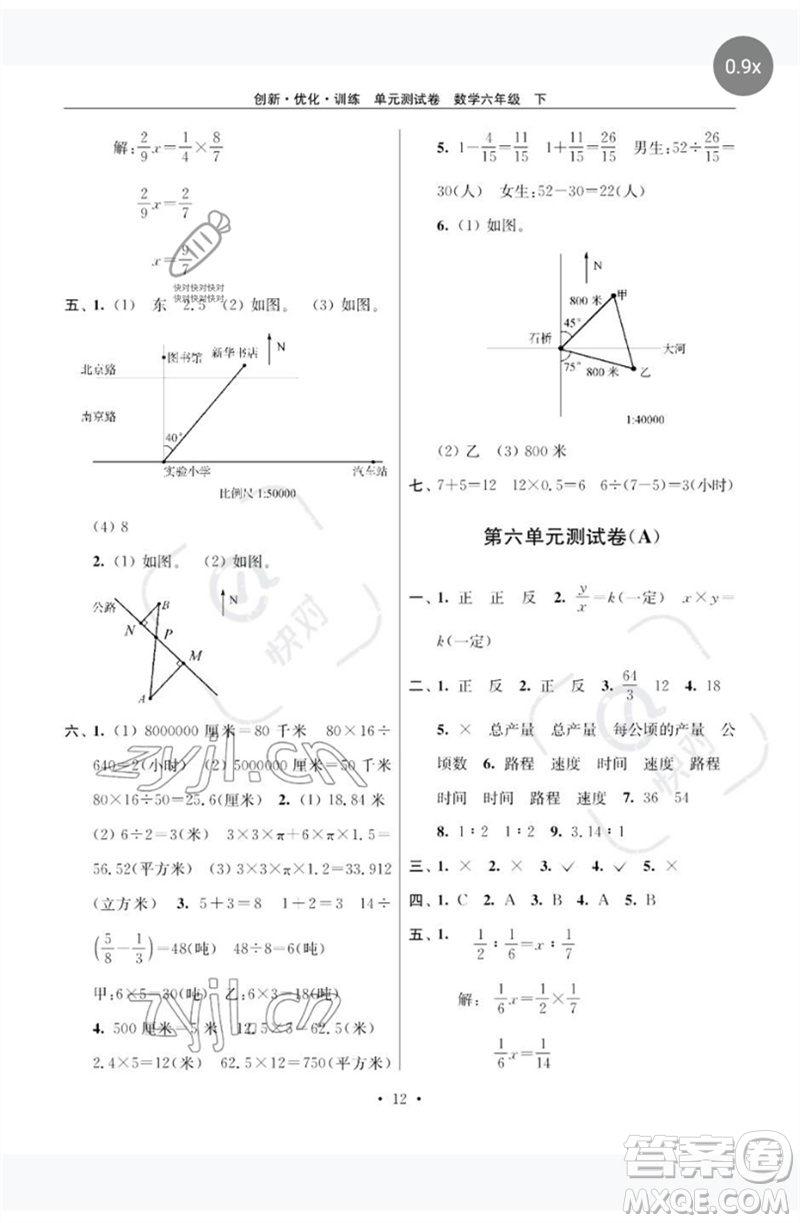 江蘇鳳凰美術(shù)出版社2023創(chuàng)新優(yōu)化訓練單元測試卷六年級數(shù)學下冊蘇教版參考答案