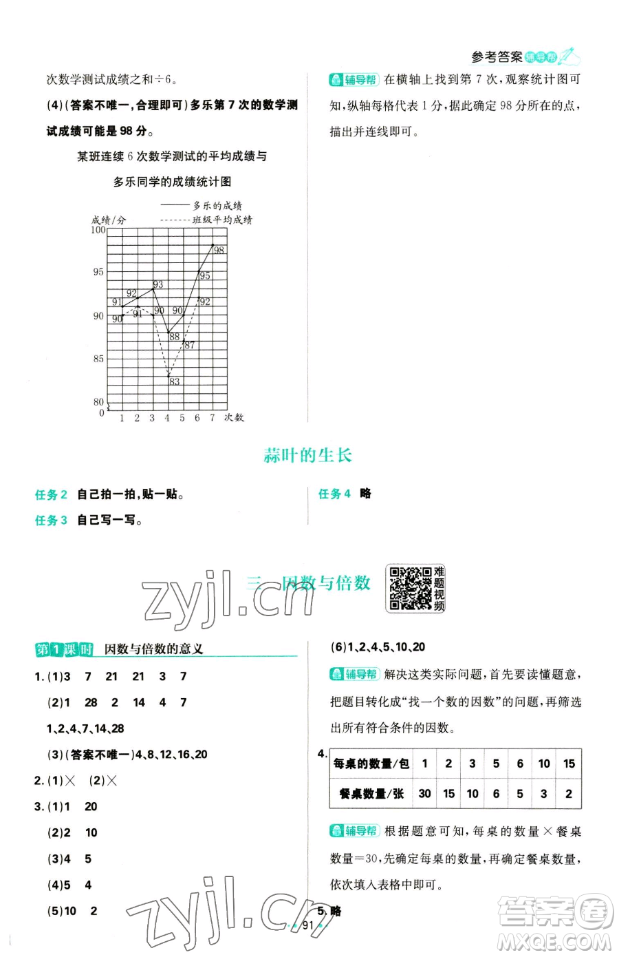 首都師范大學出版社2023小學必刷題五年級下冊數(shù)學蘇教版參考答案