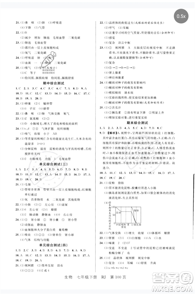 吉林教育出版社2023一線課堂學(xué)業(yè)測(cè)評(píng)七年級(jí)生物下冊(cè)人教版參考答案