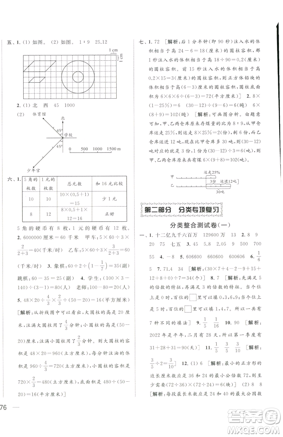 北京教育出版社2023同步跟蹤全程檢測(cè)六年級(jí)下冊(cè)數(shù)學(xué)蘇教版參考答案