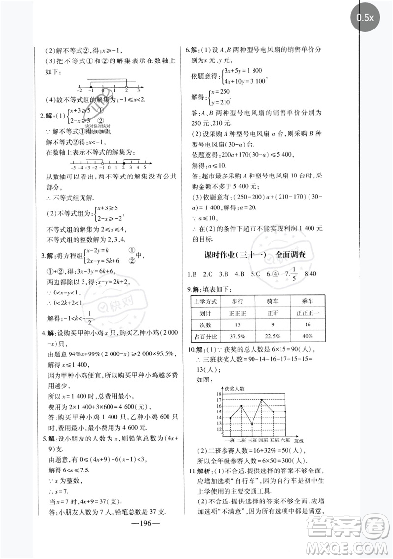 吉林人民出版社2023初中新課標名師學案智慧大課堂七年級數(shù)學下冊人教版參考答案