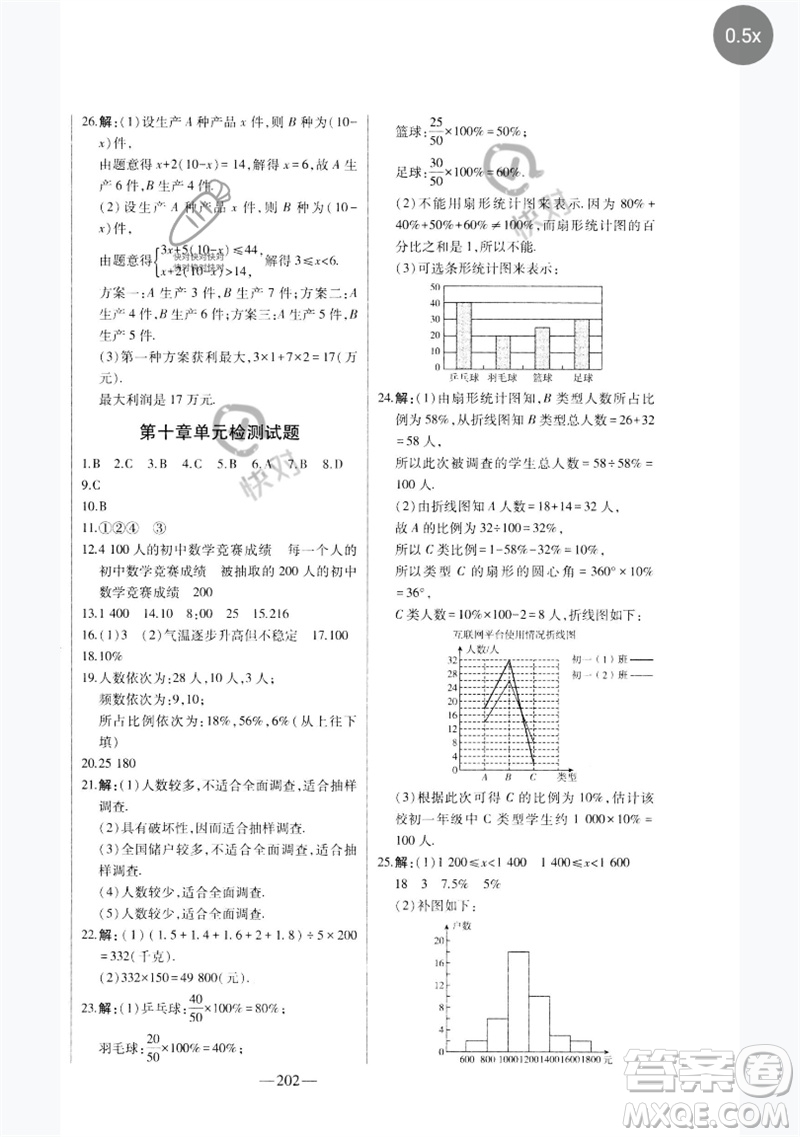 吉林人民出版社2023初中新課標名師學案智慧大課堂七年級數(shù)學下冊人教版參考答案