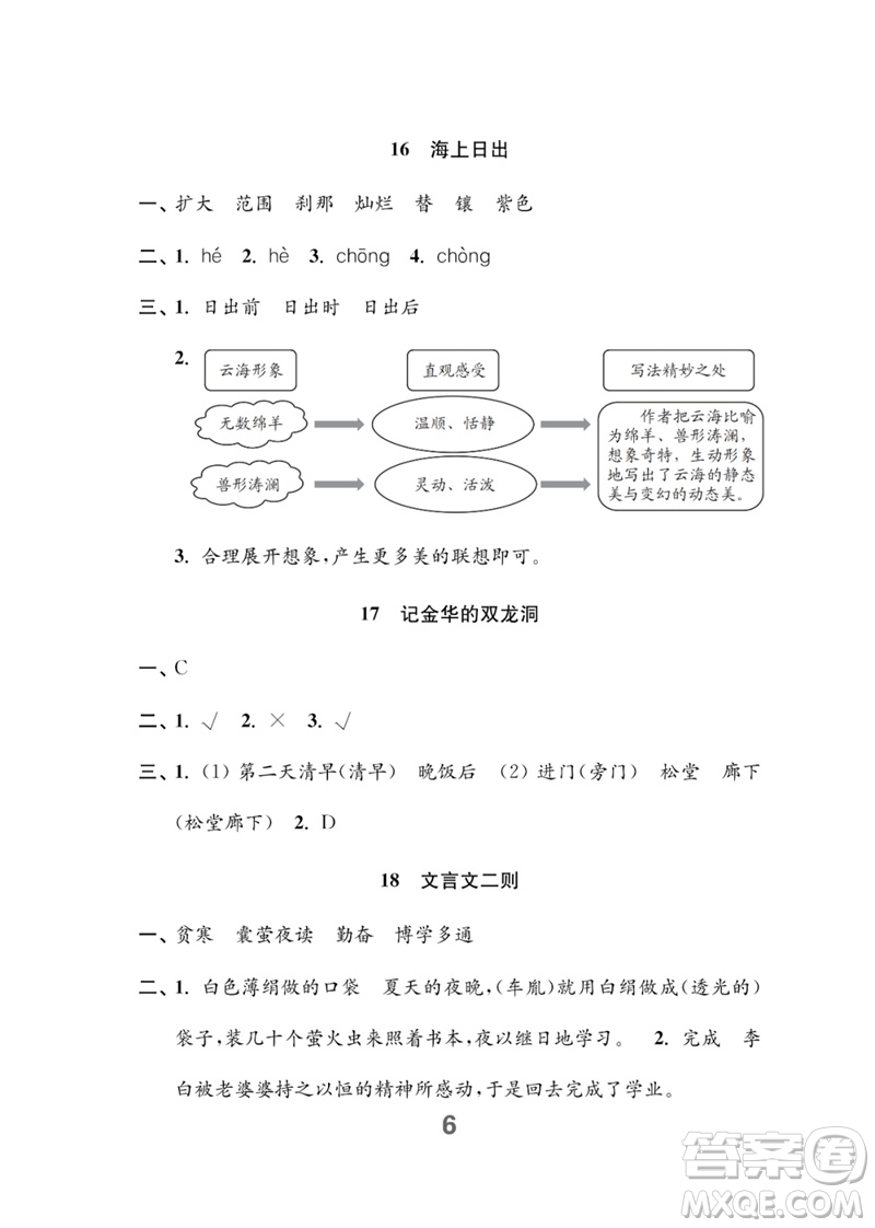 江蘇鳳凰教育出版社2023練習(xí)與測(cè)試小學(xué)語(yǔ)文四年級(jí)下冊(cè)人教版參考答案