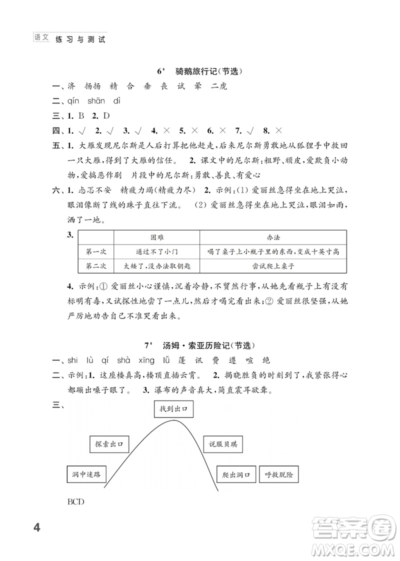 江蘇鳳凰教育出版社2023練習(xí)與測(cè)試小學(xué)語(yǔ)文六年級(jí)下冊(cè)人教版參考答案