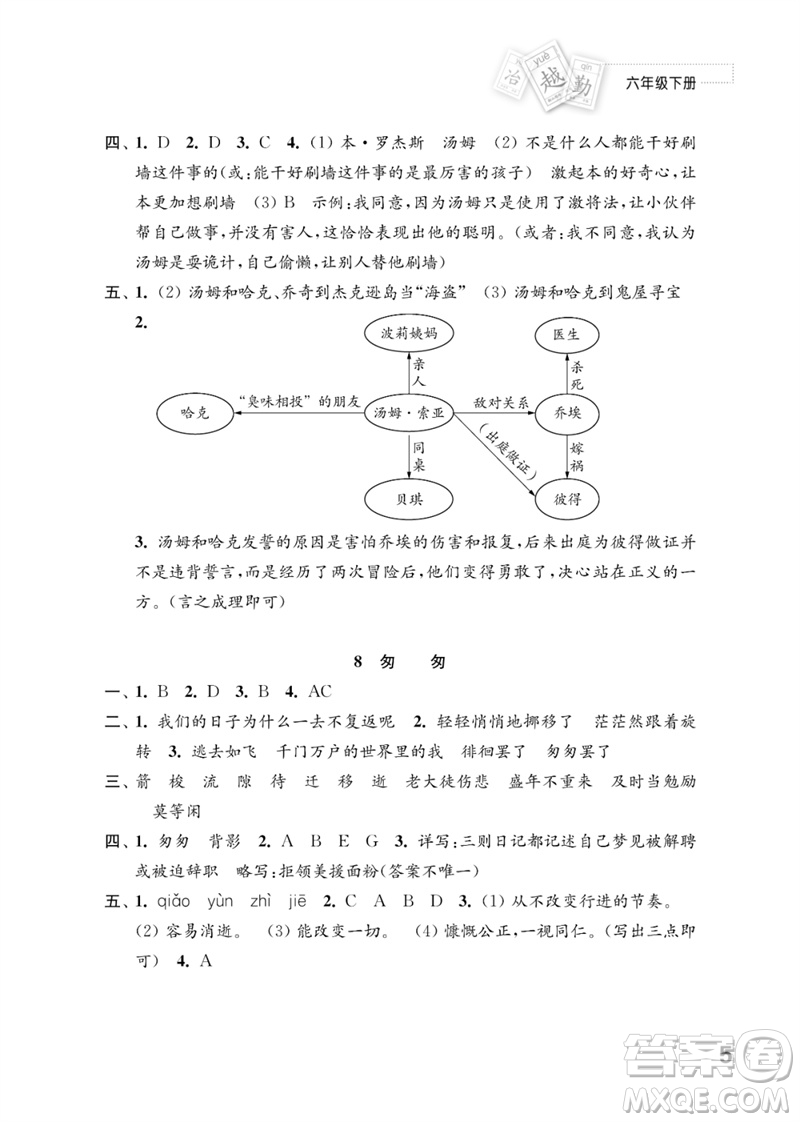 江蘇鳳凰教育出版社2023練習(xí)與測(cè)試小學(xué)語(yǔ)文六年級(jí)下冊(cè)人教版參考答案