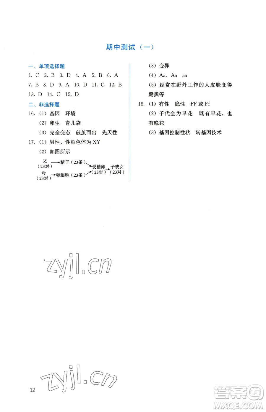 人民教育出版社2023同步解析與測(cè)評(píng)八年級(jí)下冊(cè)生物學(xué)人教版參考答案