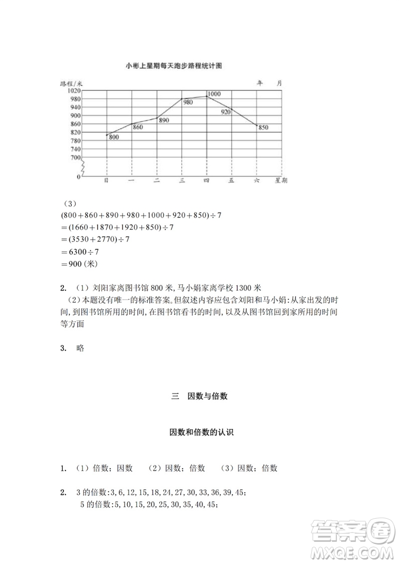 江蘇鳳凰教育出版社2023練習(xí)與測(cè)試小學(xué)數(shù)學(xué)五年級(jí)下冊(cè)蘇教版參考答案