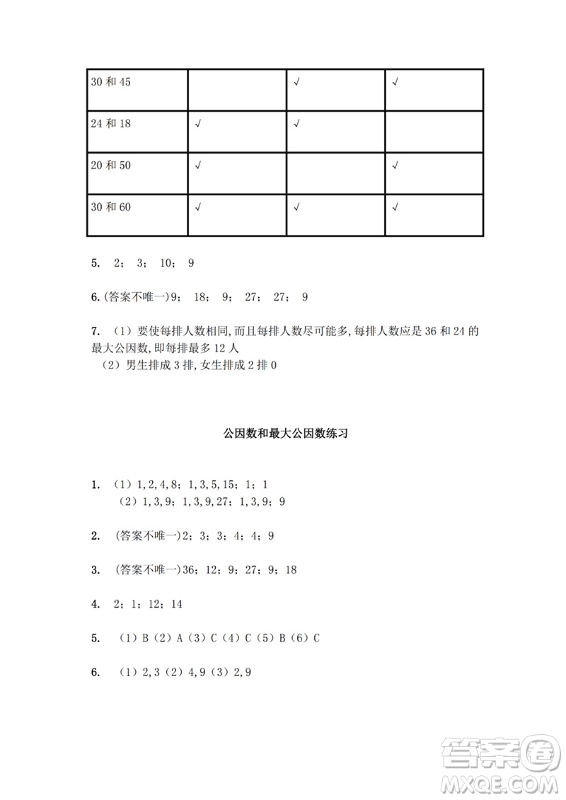 江蘇鳳凰教育出版社2023練習(xí)與測(cè)試小學(xué)數(shù)學(xué)五年級(jí)下冊(cè)蘇教版參考答案