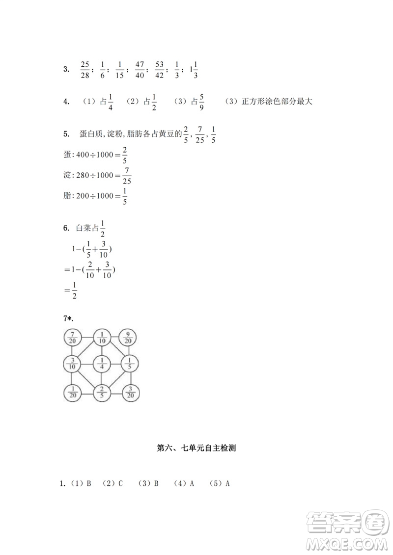 江蘇鳳凰教育出版社2023練習(xí)與測(cè)試小學(xué)數(shù)學(xué)五年級(jí)下冊(cè)蘇教版參考答案