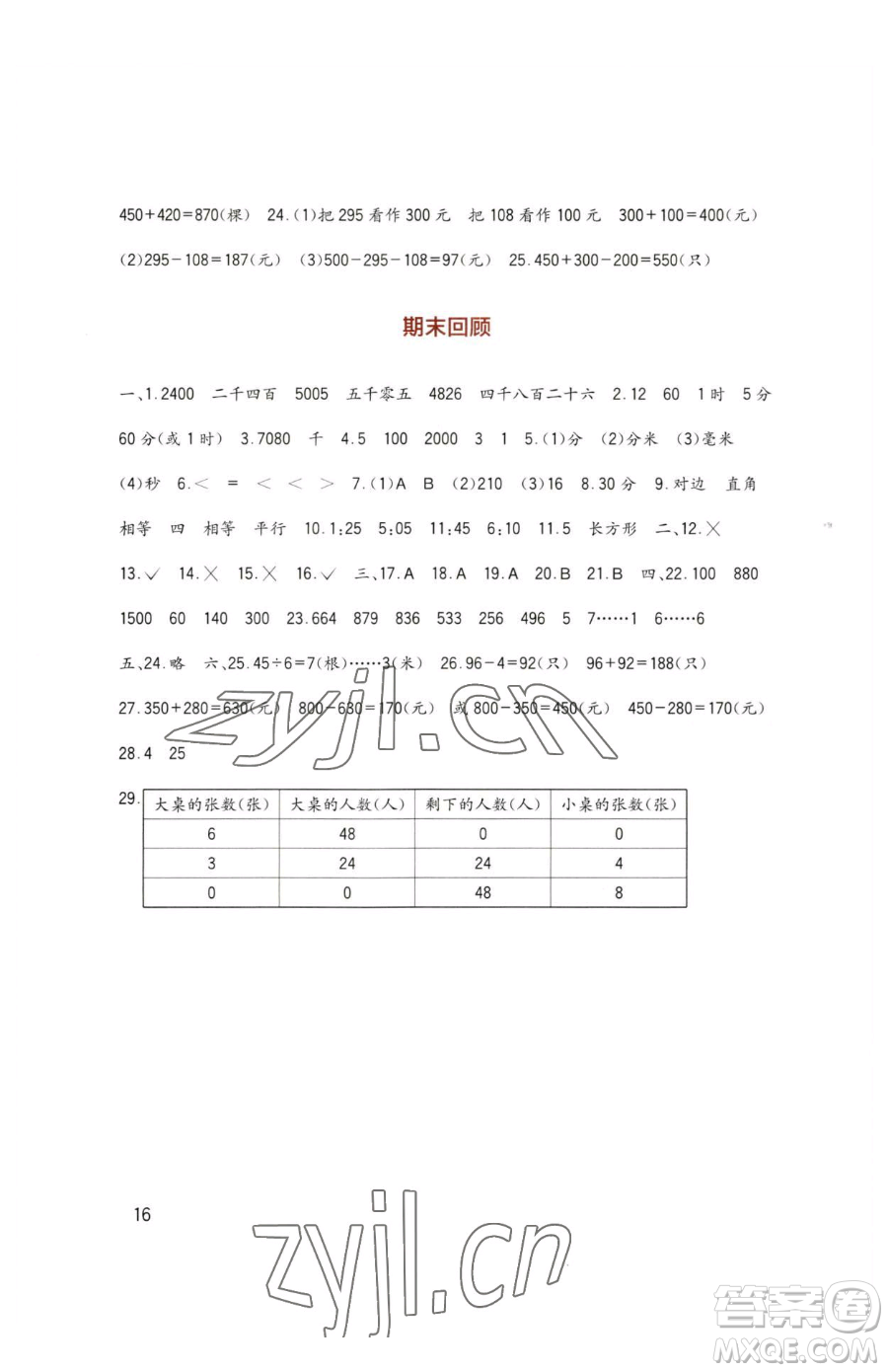 四川教育出版社2023新課標(biāo)小學(xué)生學(xué)習(xí)實踐園地二年級下冊數(shù)學(xué)西師大版參考答案