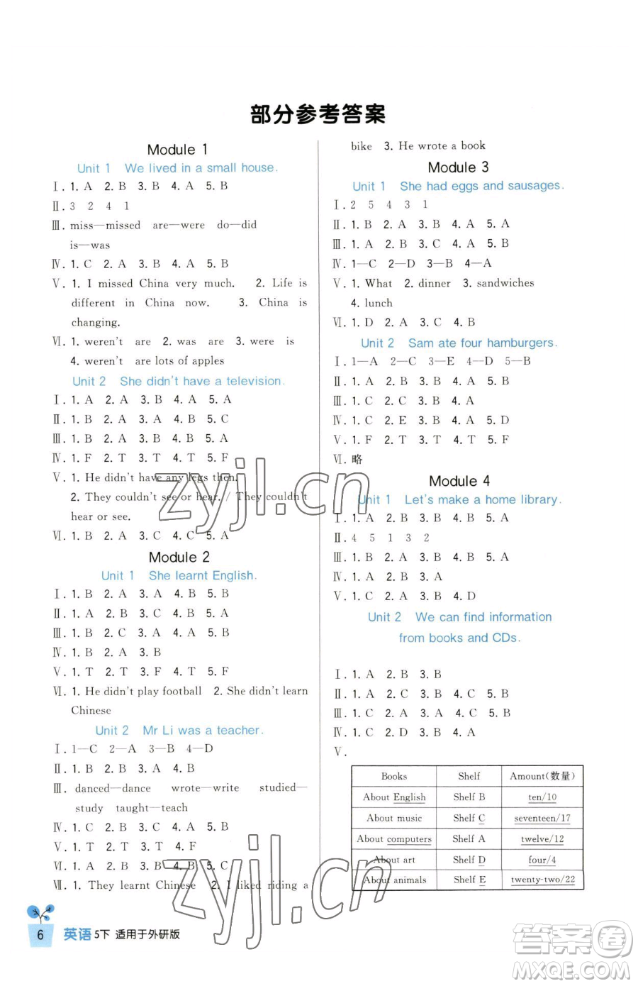 四川教育出版社2023新課標(biāo)小學(xué)生學(xué)習(xí)實(shí)踐園地五年級下冊英語外研版三起參考答案