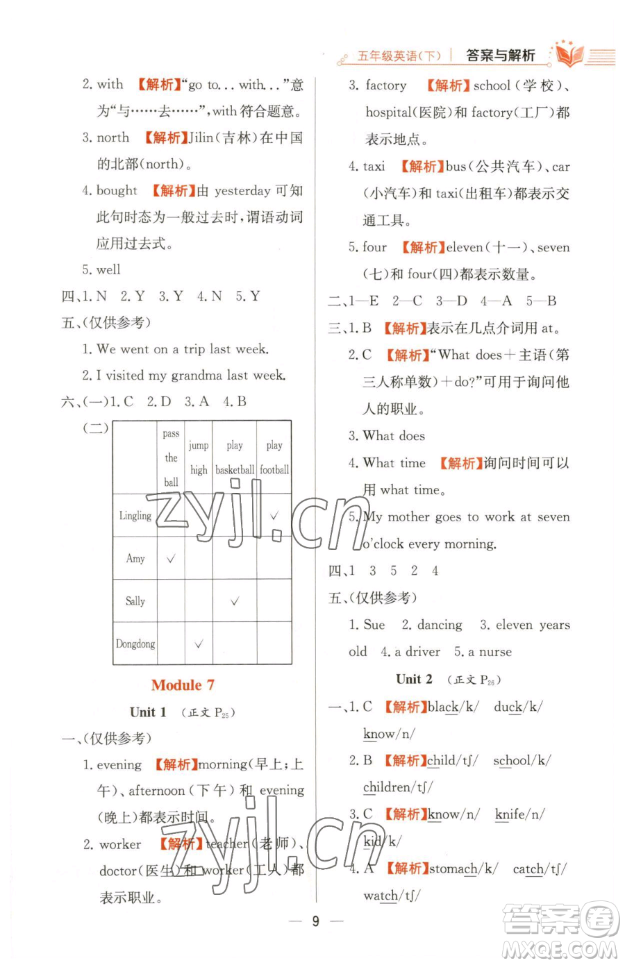 陜西人民教育出版社2023小學(xué)教材全練五年級下冊英語外研版三起參考答案