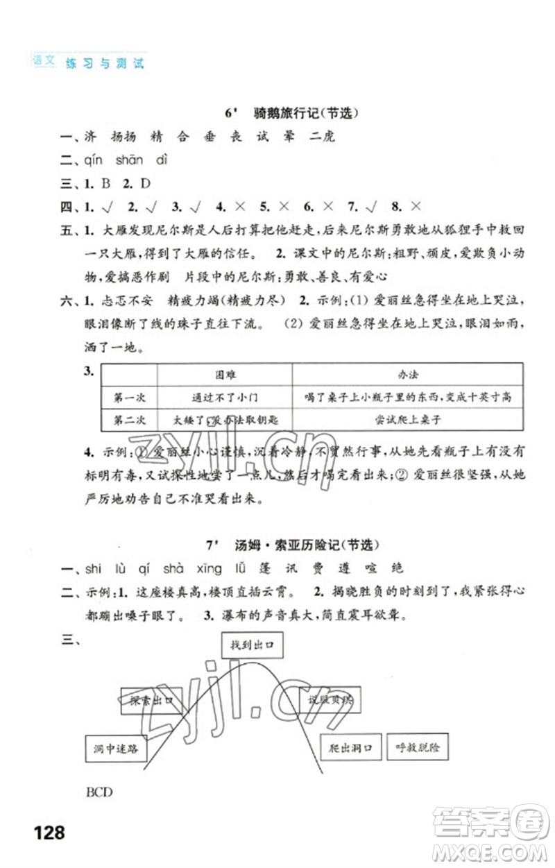 江蘇鳳凰教育出版社2023練習(xí)與測(cè)試小學(xué)語文六年級(jí)下冊(cè)人教版陜西專版參考答案