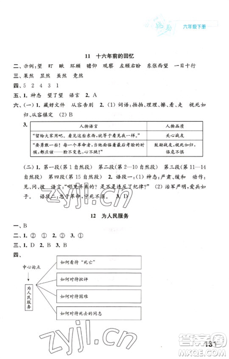 江蘇鳳凰教育出版社2023練習(xí)與測(cè)試小學(xué)語文六年級(jí)下冊(cè)人教版陜西專版參考答案