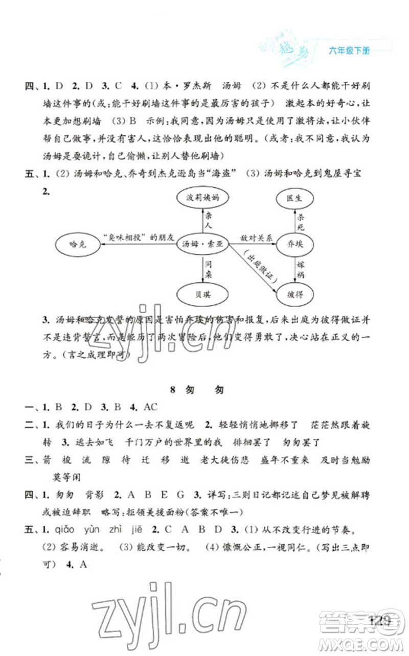 江蘇鳳凰教育出版社2023練習(xí)與測(cè)試小學(xué)語文六年級(jí)下冊(cè)人教版陜西專版參考答案