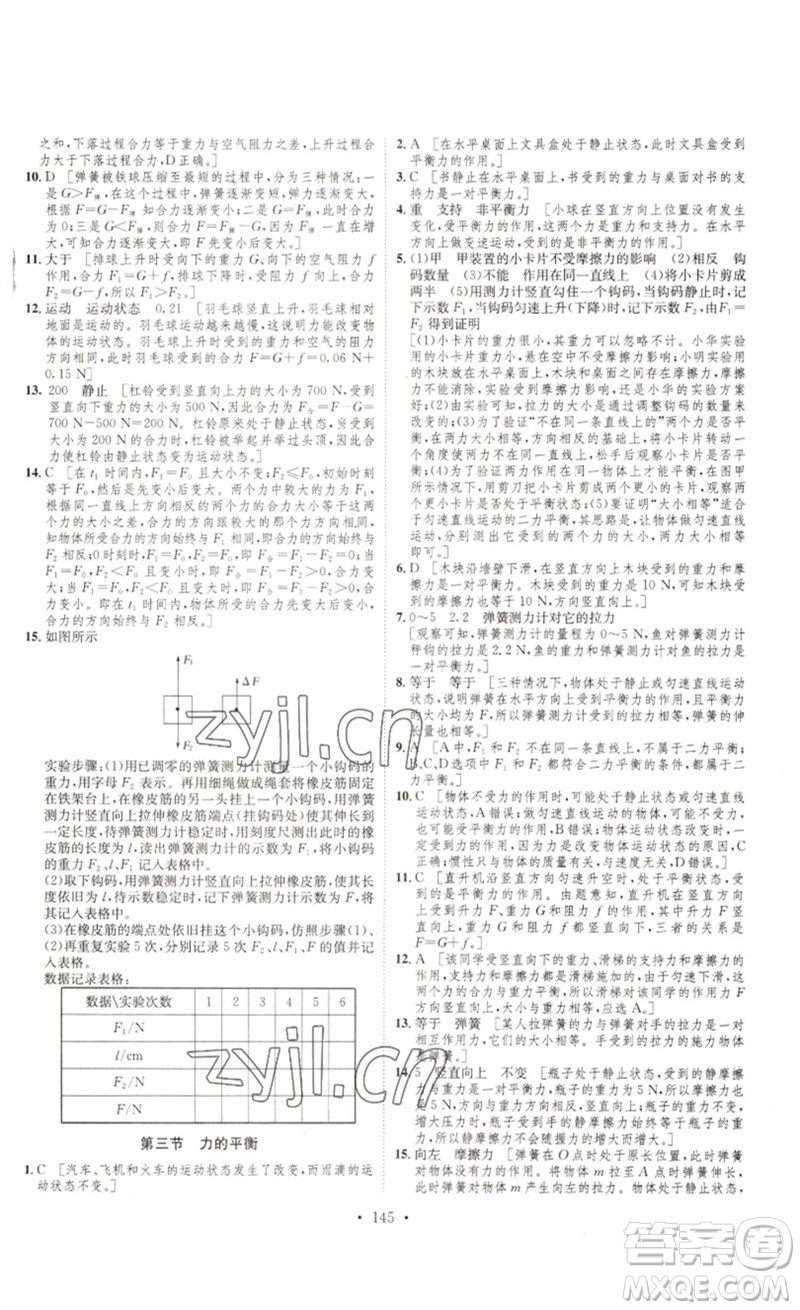 安徽人民出版社2023思路教練同步課時作業(yè)八年級物理下冊滬科版參考答案