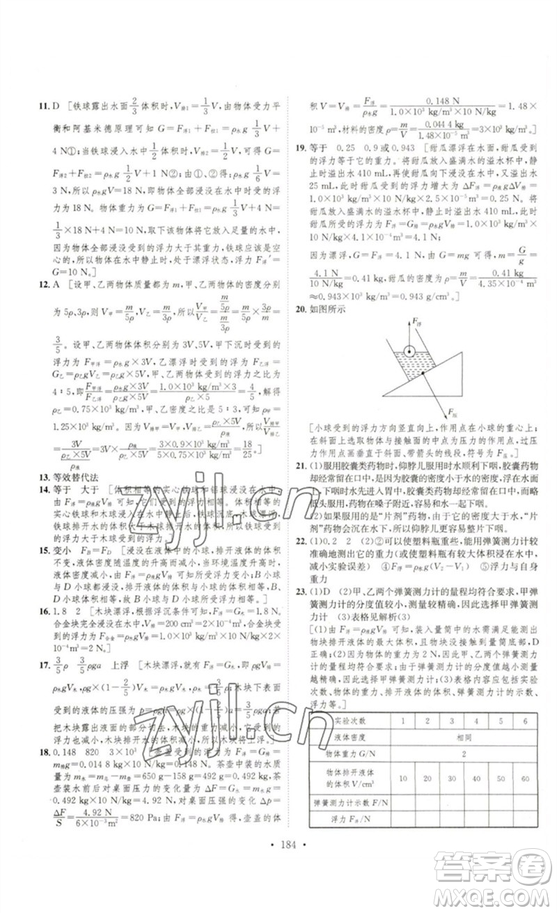 安徽人民出版社2023思路教練同步課時作業(yè)八年級物理下冊滬科版參考答案