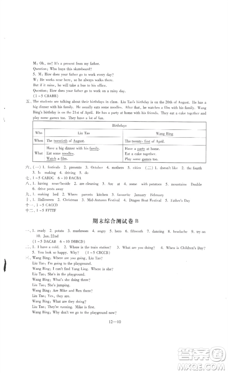 江蘇鳳凰科學技術出版社2023同步練習配套試卷五年級英語下冊譯林版參考答案