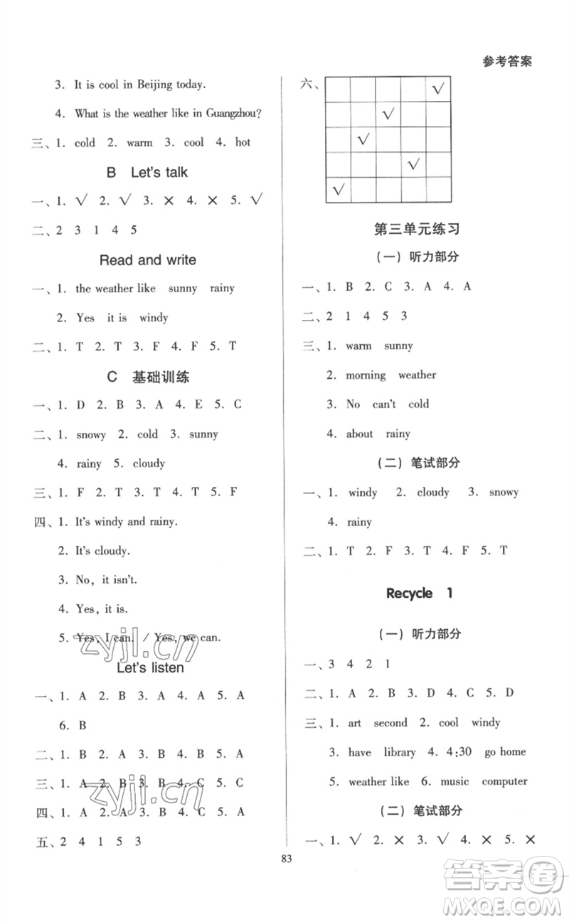 二十一世紀(jì)出版社集團(tuán)2023多A課堂課時(shí)廣東作業(yè)本四年級(jí)英語(yǔ)下冊(cè)人教PEP版參考答案