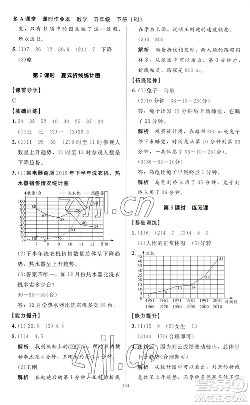 二十一世紀(jì)出版社集團2023多A課堂課時廣東作業(yè)本五年級數(shù)學(xué)下冊人教版參考答案