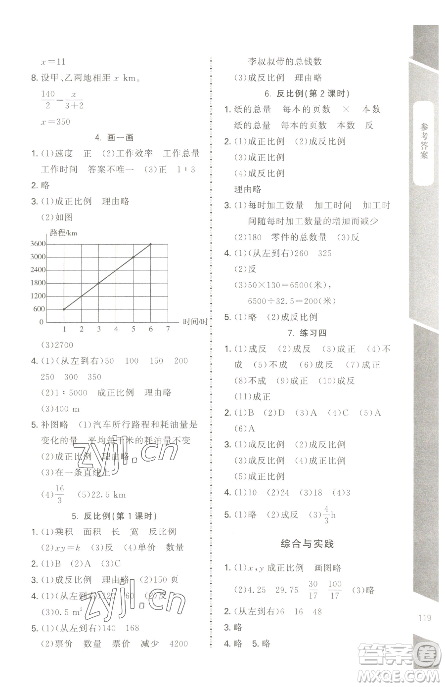 北京師范大學出版社2023課內課外直通車六年級下冊數(shù)學北師大版江西專版參考答案