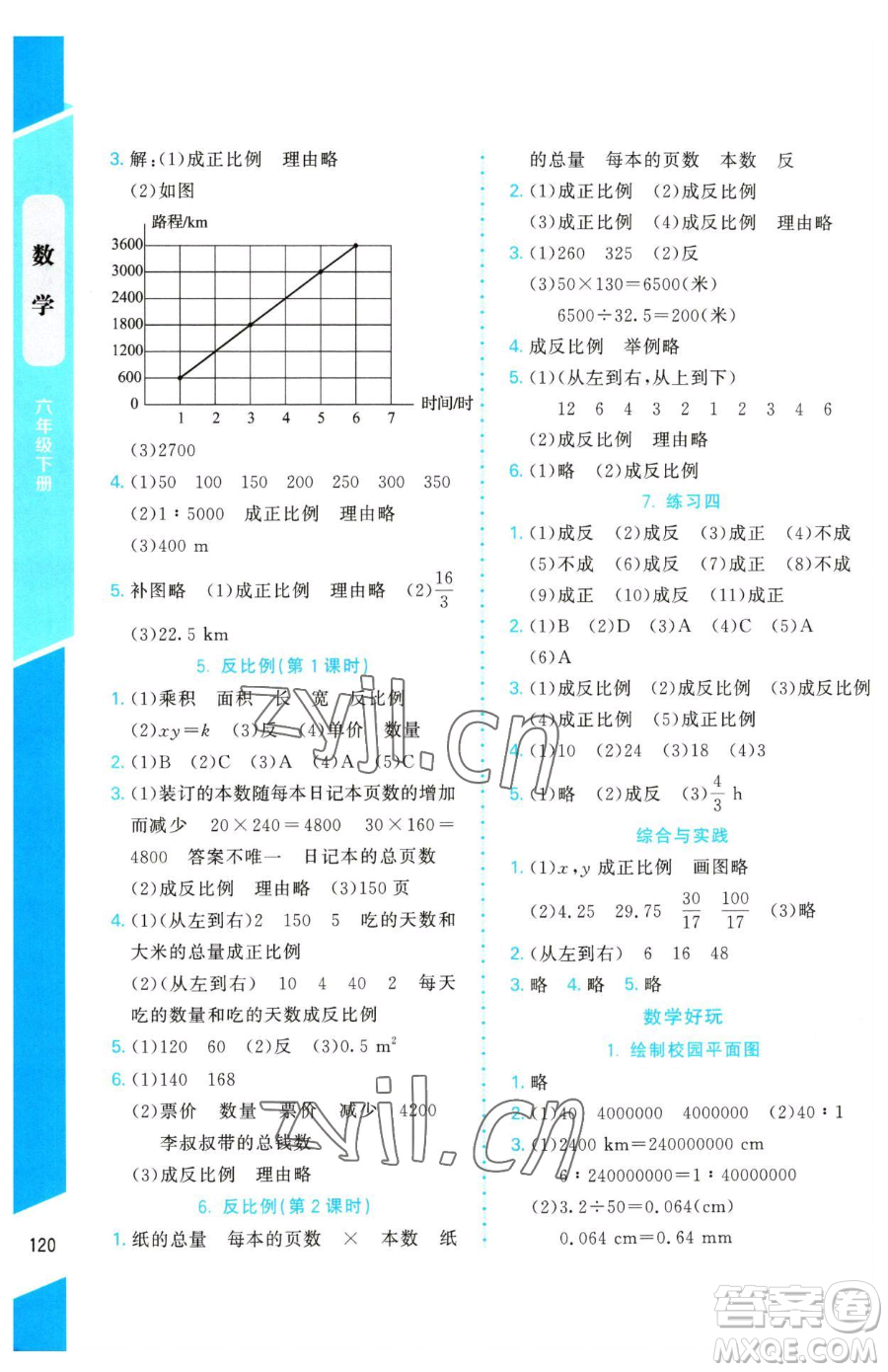 北京師范大學(xué)出版社2023課內(nèi)課外直通車六年級(jí)下冊(cè)數(shù)學(xué)北師大版參考答案