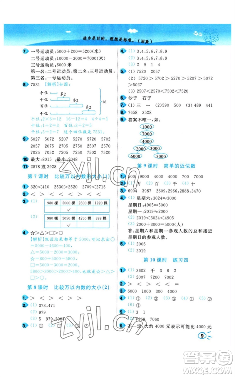 東南大學(xué)出版社2023小題狂做培優(yōu)作業(yè)本二年級數(shù)學(xué)下冊蘇教版參考答案