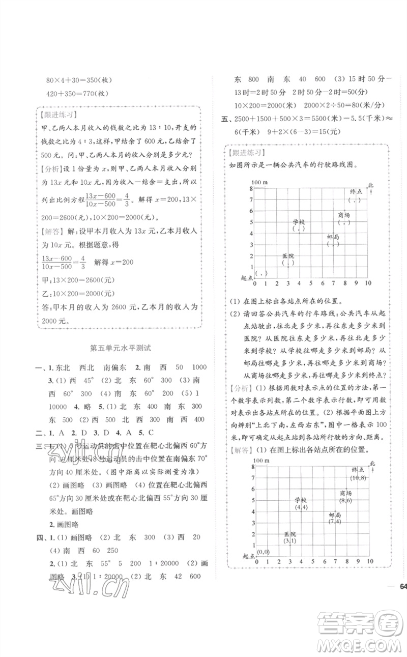 東南大學(xué)出版社2023小題狂做全程測(cè)評(píng)卷六年級(jí)數(shù)學(xué)下冊(cè)蘇教版參考答案