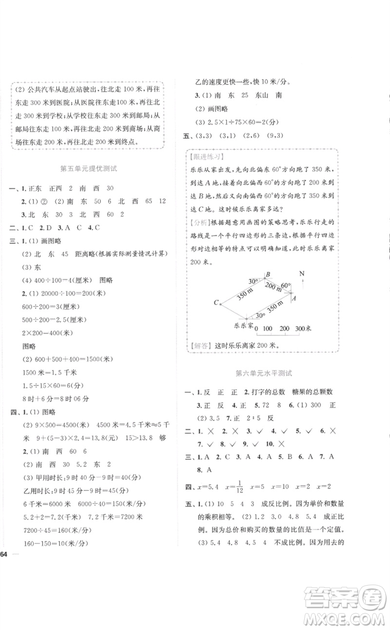 東南大學(xué)出版社2023小題狂做全程測(cè)評(píng)卷六年級(jí)數(shù)學(xué)下冊(cè)蘇教版參考答案