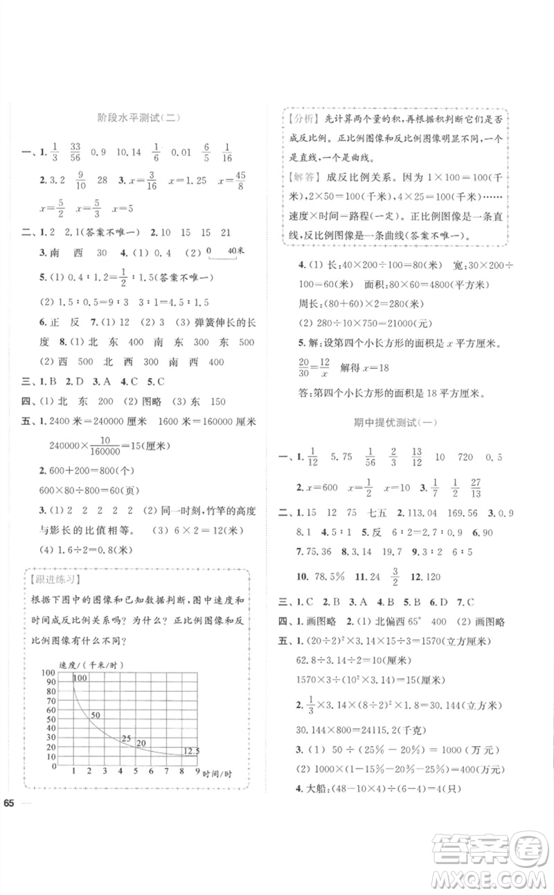 東南大學(xué)出版社2023小題狂做全程測(cè)評(píng)卷六年級(jí)數(shù)學(xué)下冊(cè)蘇教版參考答案