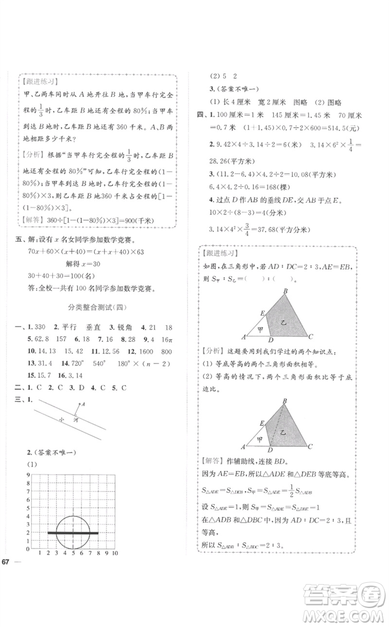 東南大學(xué)出版社2023小題狂做全程測(cè)評(píng)卷六年級(jí)數(shù)學(xué)下冊(cè)蘇教版參考答案