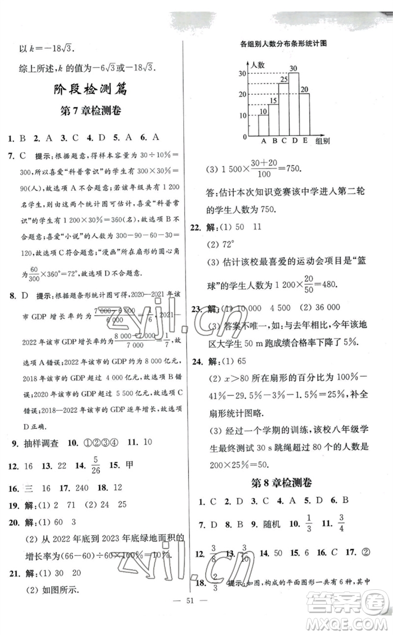 江蘇鳳凰科學(xué)技術(shù)出版社2023初中數(shù)學(xué)小題狂做八年級下冊蘇科版提優(yōu)版參考答案