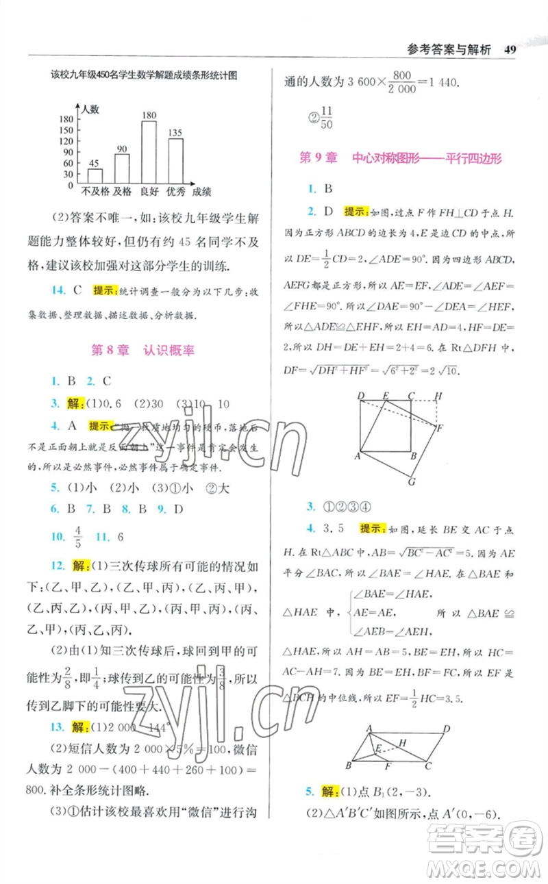 江蘇鳳凰科學(xué)技術(shù)出版社2023初中數(shù)學(xué)小題狂做八年級下冊蘇科版提優(yōu)版參考答案