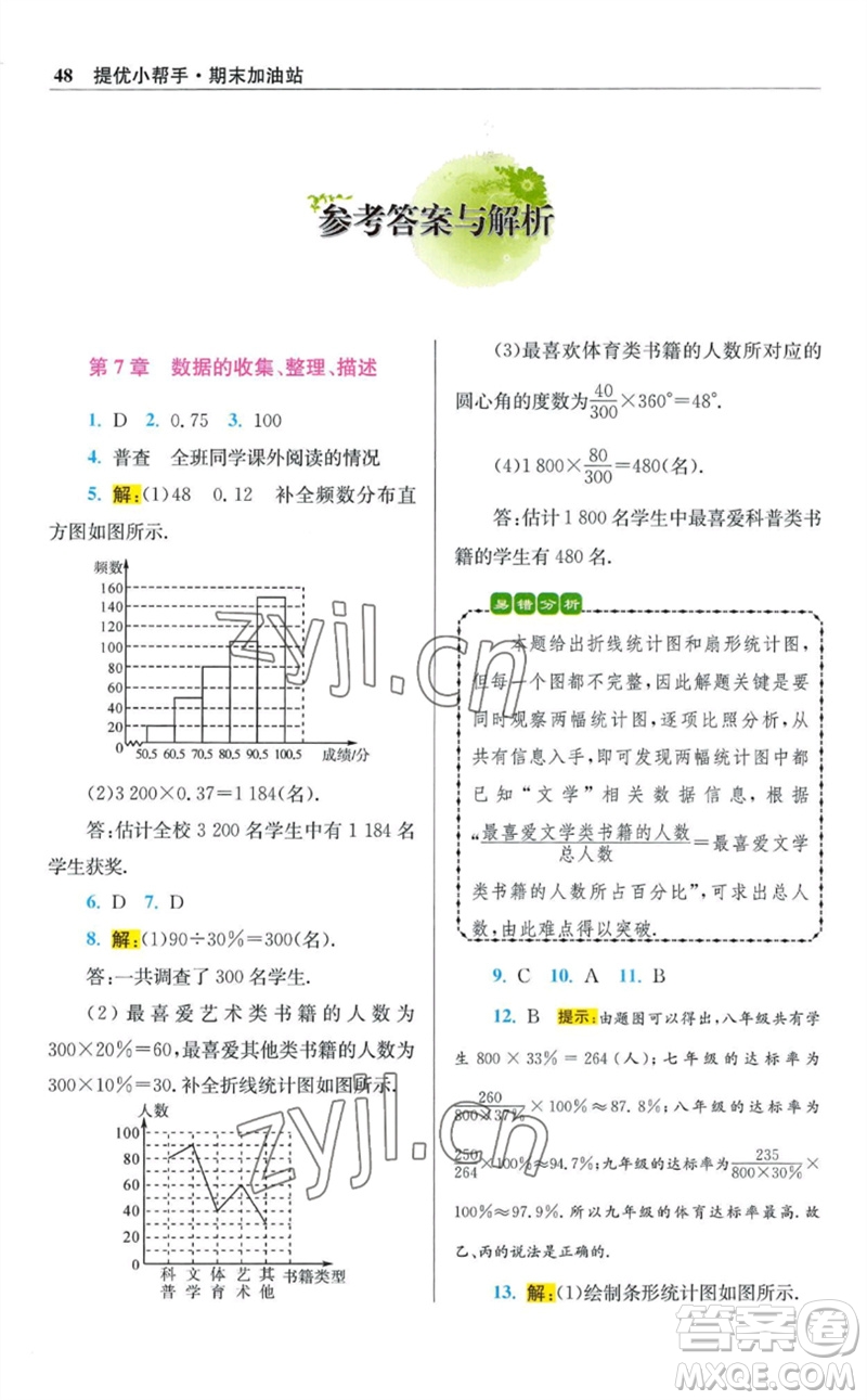 江蘇鳳凰科學(xué)技術(shù)出版社2023初中數(shù)學(xué)小題狂做八年級下冊蘇科版提優(yōu)版參考答案