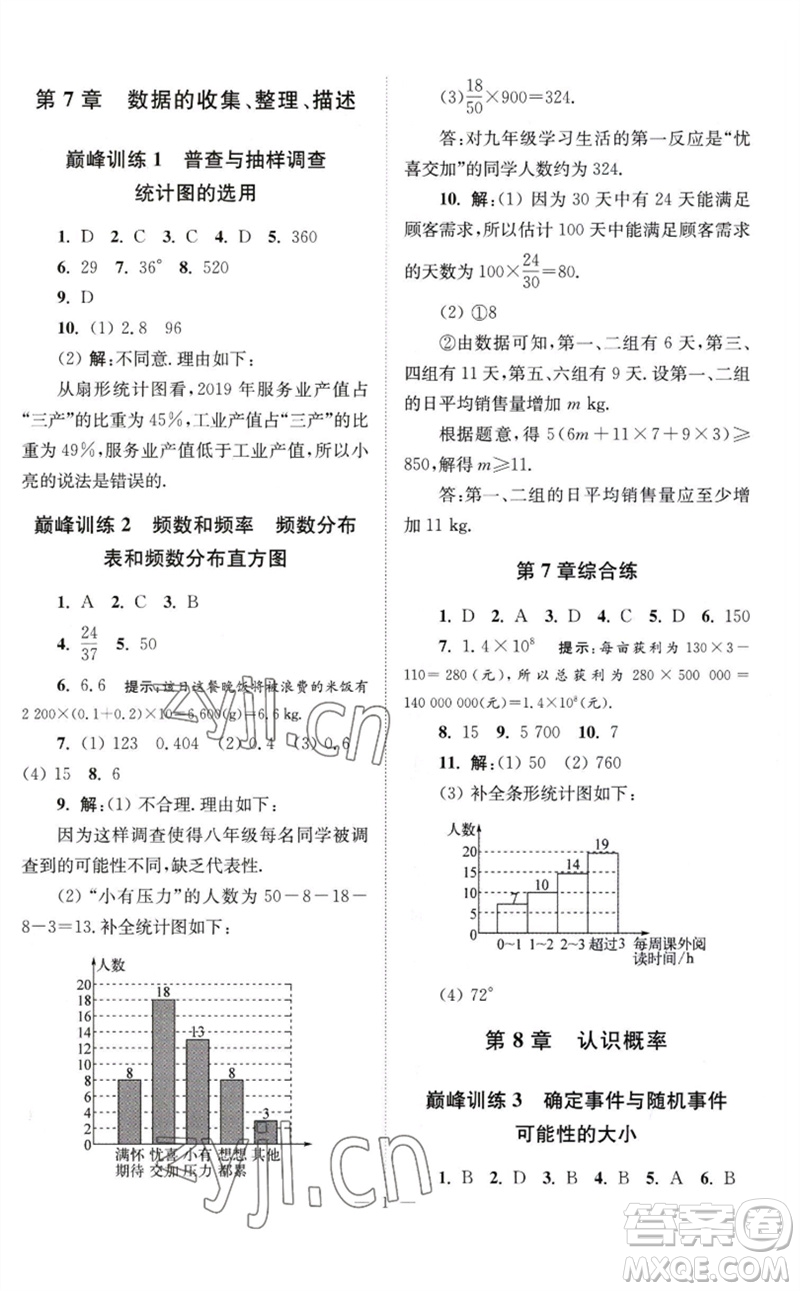 江蘇鳳凰科學(xué)技術(shù)出版社2023初中數(shù)學(xué)小題狂做八年級(jí)下冊蘇科版巔峰版參考答案