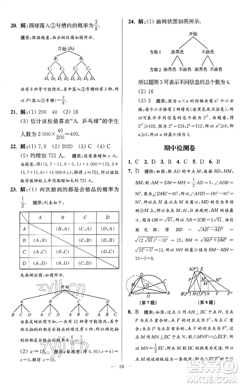 江蘇鳳凰科學(xué)技術(shù)出版社2023初中數(shù)學(xué)小題狂做九年級下冊蘇科版提優(yōu)版參考答案