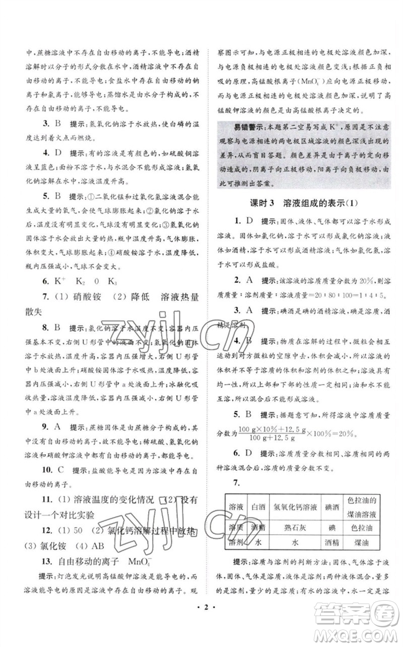 江蘇鳳凰科學(xué)技術(shù)出版社2023初中化學(xué)小題狂做九年級下冊滬教版提優(yōu)版參考答案